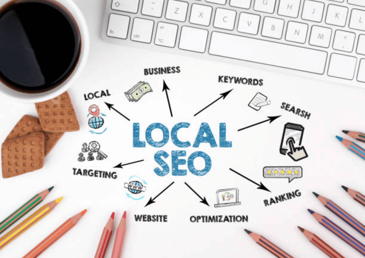 Référencement Google Maps : Comment Optimiser votre Visibilité Locale